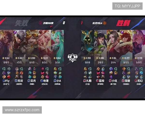 TES战队进攻体系解析王者荣耀中的战术布局与团队协作探讨 TES战队进攻体系解析王者荣耀中的战术布局与团队协作探讨