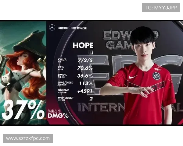 专业解读:EDG的运营打法 专业解读:EDG的运营打法