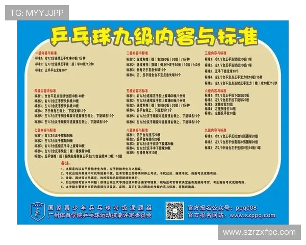 从零起步打造乒乓球团队协作的全面指南与实战技巧分享 从零起步打造乒乓球团队协作的全面指南与实战技巧分享