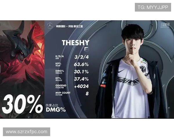 全明星赛分析:IG战队在比赛中的战术意识与团队配合表现评析 全明星赛分析:IG战队在比赛中的战术意识与团队配合表现评析