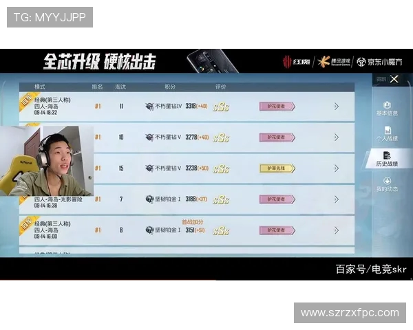 和平精英团队协作排行榜更新V5战队荣登第七名展现强大实力与默契配合 和平精英团队协作排行榜更新V5战队荣登第七名展现强大实力与默契配合