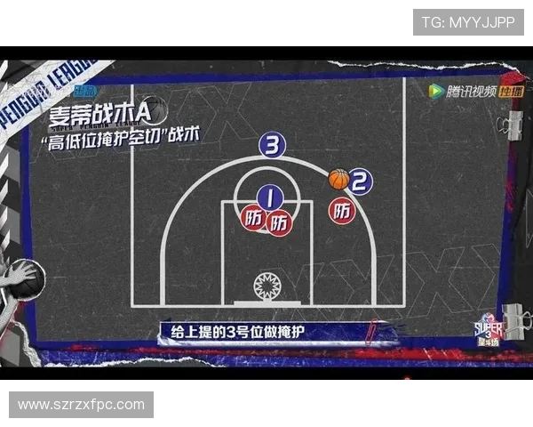 广州篮球队防反战术革新探讨与未来发展展望 广州篮球队防反战术革新探讨与未来发展展望