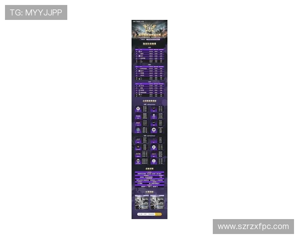 最新和平精英耐力排行榜揭晓WE战队强势领跑前十名