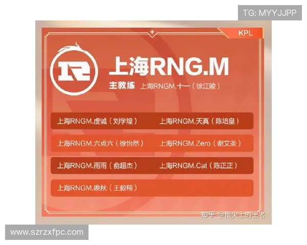 王者荣耀心理素质排行榜揭晓RNG战队表现卓越位居第一