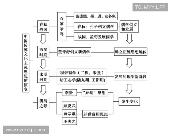 骑士与步行者历史对决回顾及两队发展演变分析