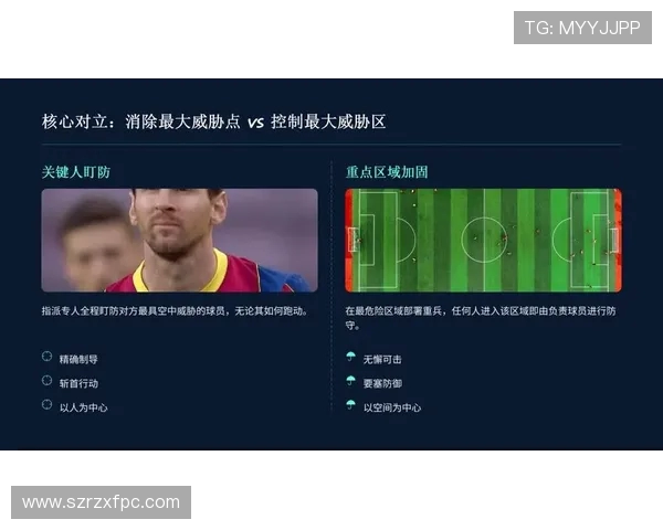 广州足球队盯防战术解析与球队表现的深度剖析