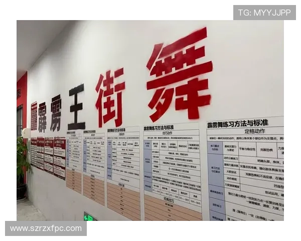 成都街舞队心理素质排名第一最新街舞心理素质TOP10揭晓