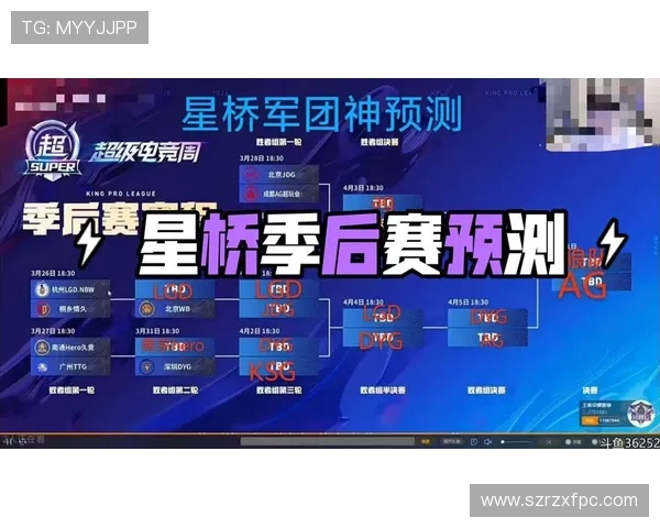 DOTA2技术排行榜最新发布JDG战队荣登第七名引发热议 DOTA2技术排行榜最新发布JDG战队荣登第七名引发热议