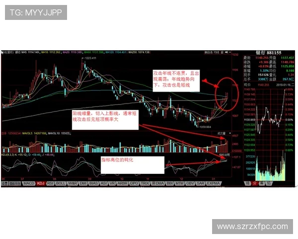 IG在挑战者杯中的耐力表现分析与未来展望 IG在挑战者杯中的耐力表现分析与未来展望