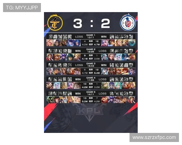 全明星赛最新积分榜揭晓RNG以92分稳居榜首展现强劲实力 全明星赛最新积分榜揭晓RNG以92分稳居榜首展现强劲实力